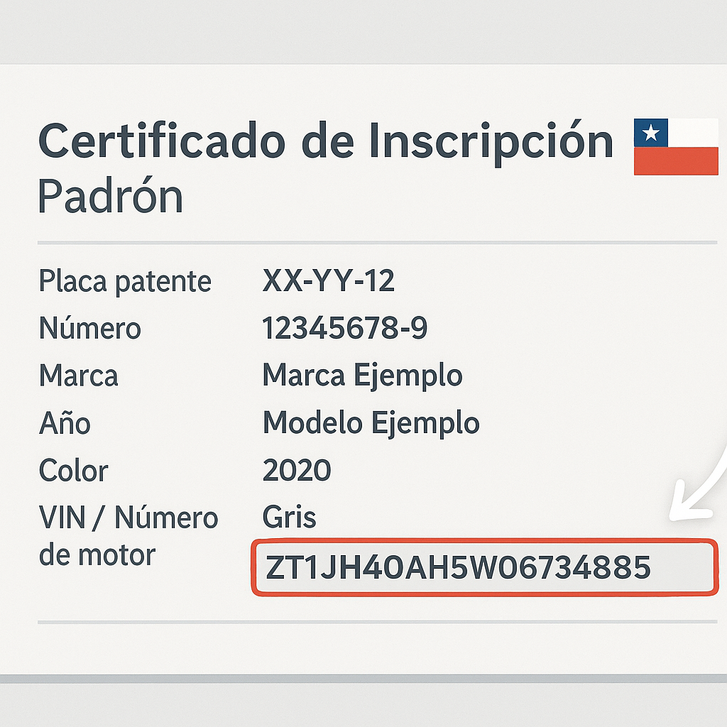 VIN en el padrón del vehículo